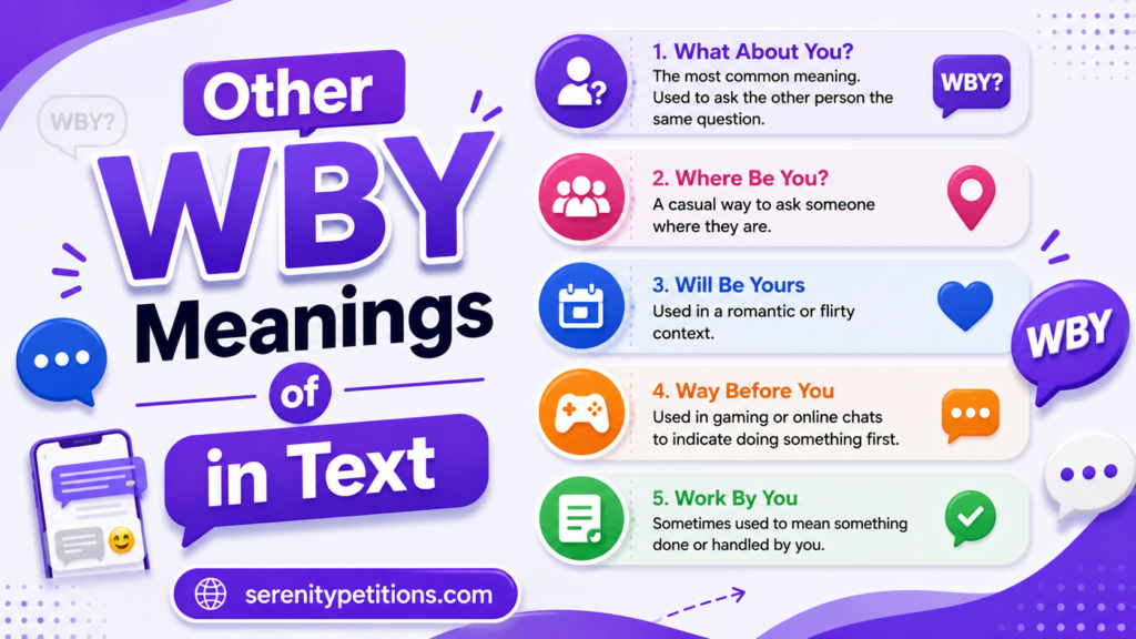 other-meanings-of-wby-in-text